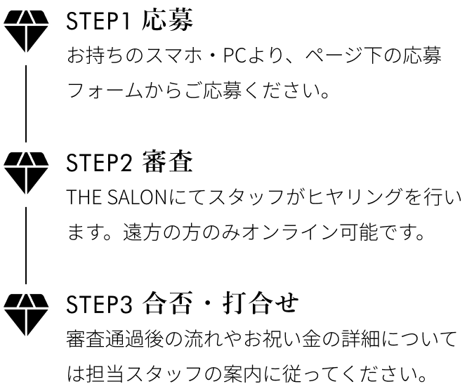 STEPS
